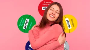 здоровая конституция, конституция человека, конституция, ровная конституция, ци энергия, китайская медицина, новая эра, советы китайской медицины, секреты китайской медицины